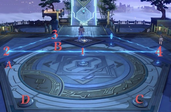 崩坏星穹铁道绘星占算第二天解谜攻略
